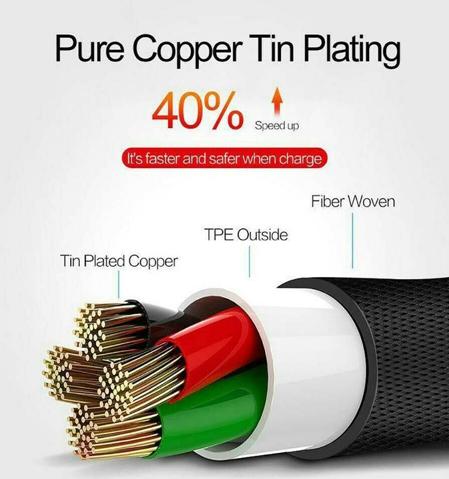 Universal 6Ft / 3Ft 90 Degree Angle USB Lightning Cable 2A Data Sync Charging for Apple iPhone, iPad, iPod - Image 7