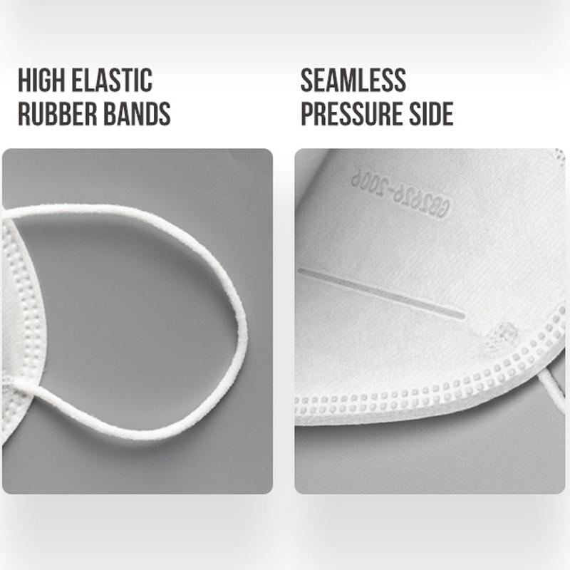 Face Mask N95 Respirator Dust Mask - Image 3