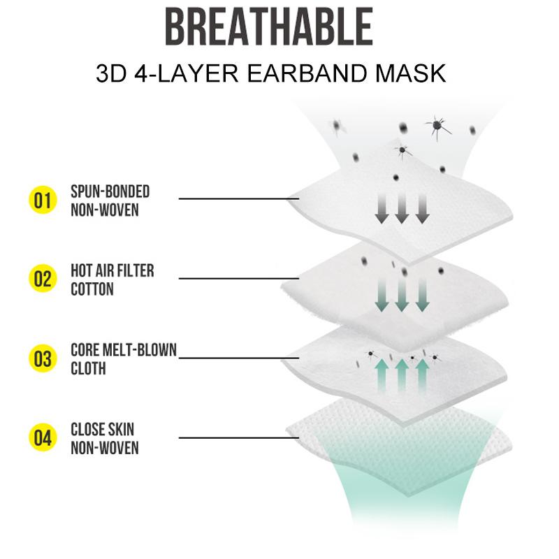 Face Mask N95 Respirator Dust Mask - Image 5
