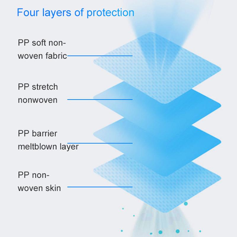Face Mask N95 Respirator Dust Mask - Image 6