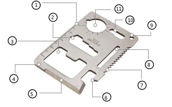 N1 Multi Tool 11 in 1 Wallet Thin Survival Pocket Size Credit Card Knife, Multifunction Outdoor Hunting, Survival Camping ,Military - Image 17