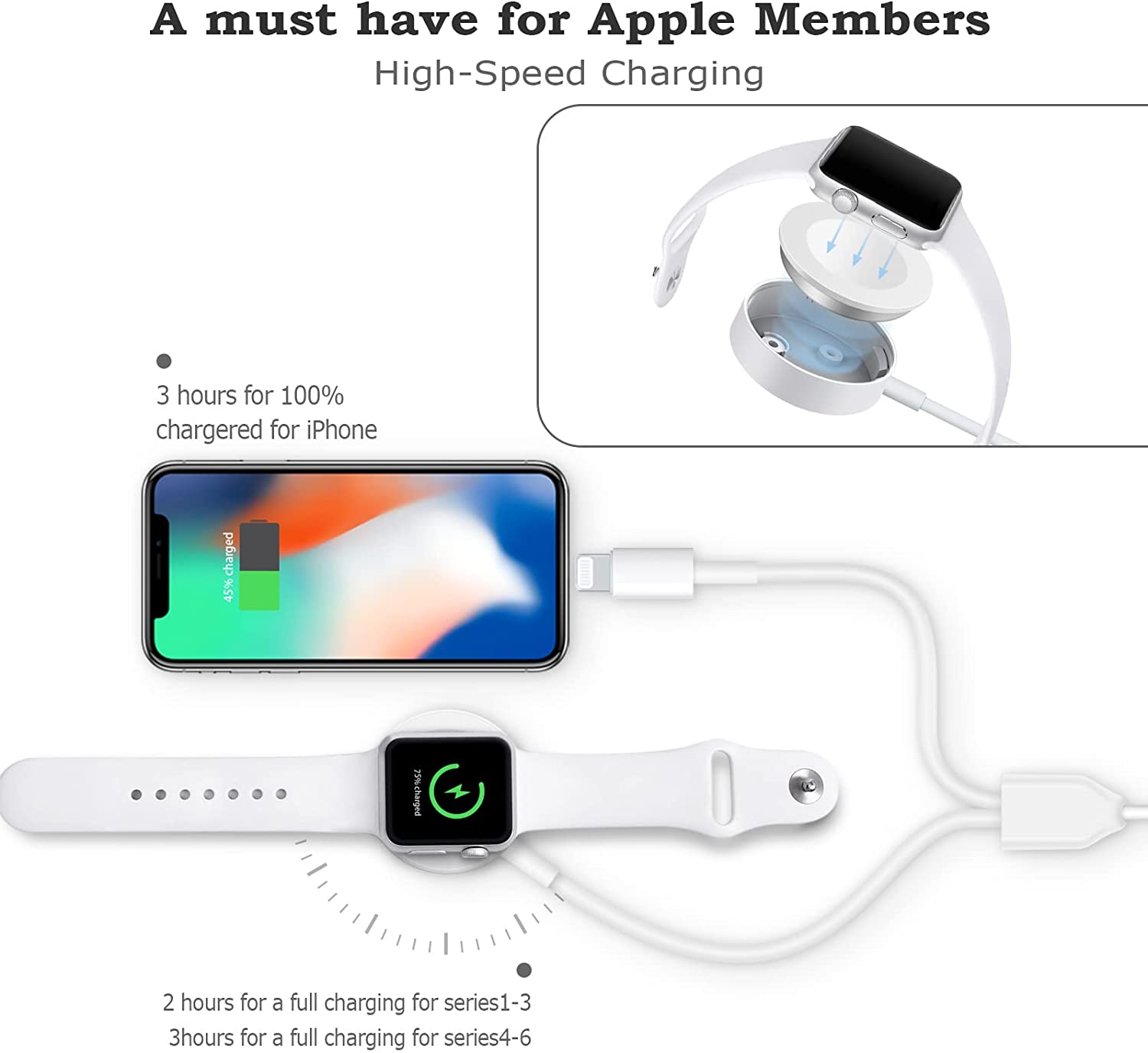 Smart Watch Charger USB Cable For Apple Watch All Series 7/6/5/4/3/2/1 and for All iPhone, iPad - 2 in1 Smart Charging Cable - Image 2