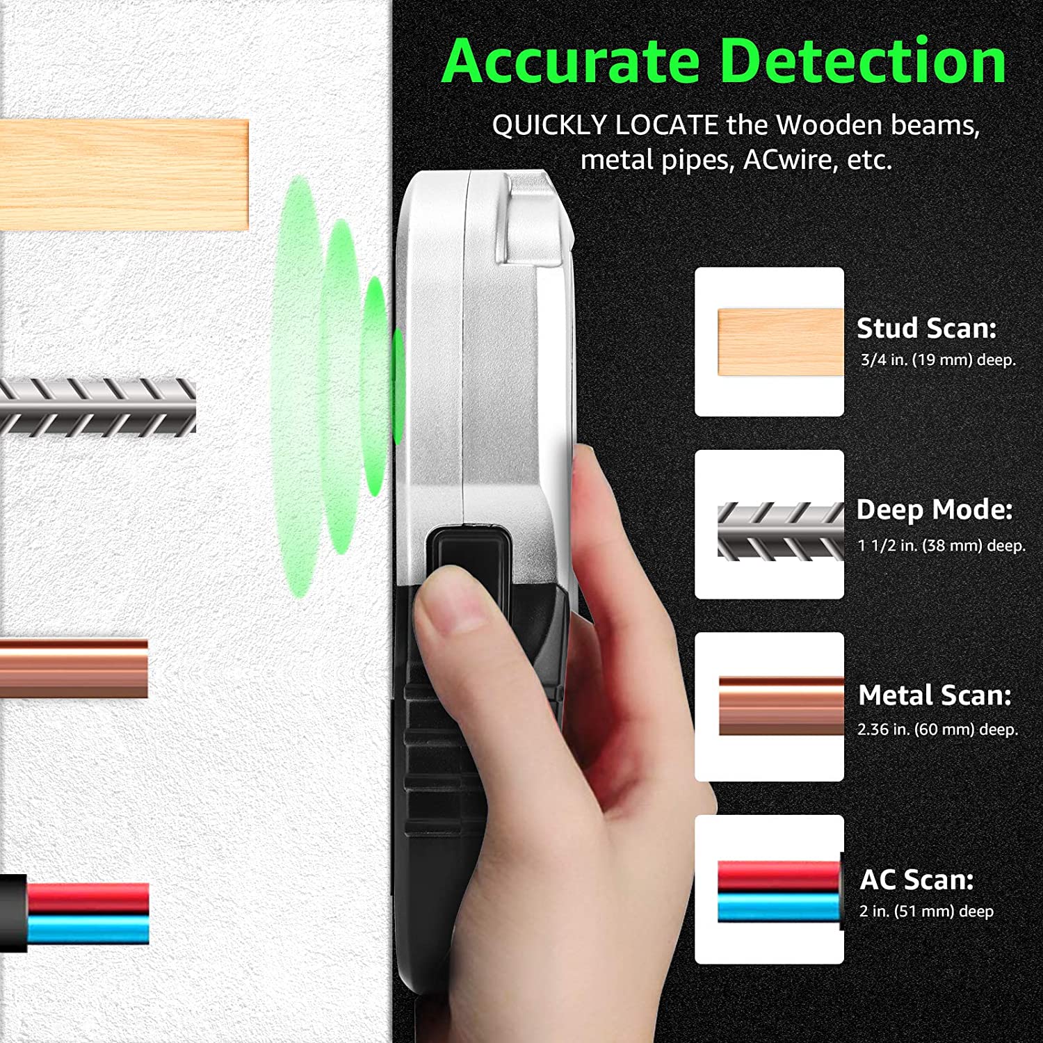 Stud Finder Wall Scanner 4 in 1 Stud Center Finders for Studs, Wood, Metal, AC Wires Detection, HD LCD Display and Audio Alarm - Image 3