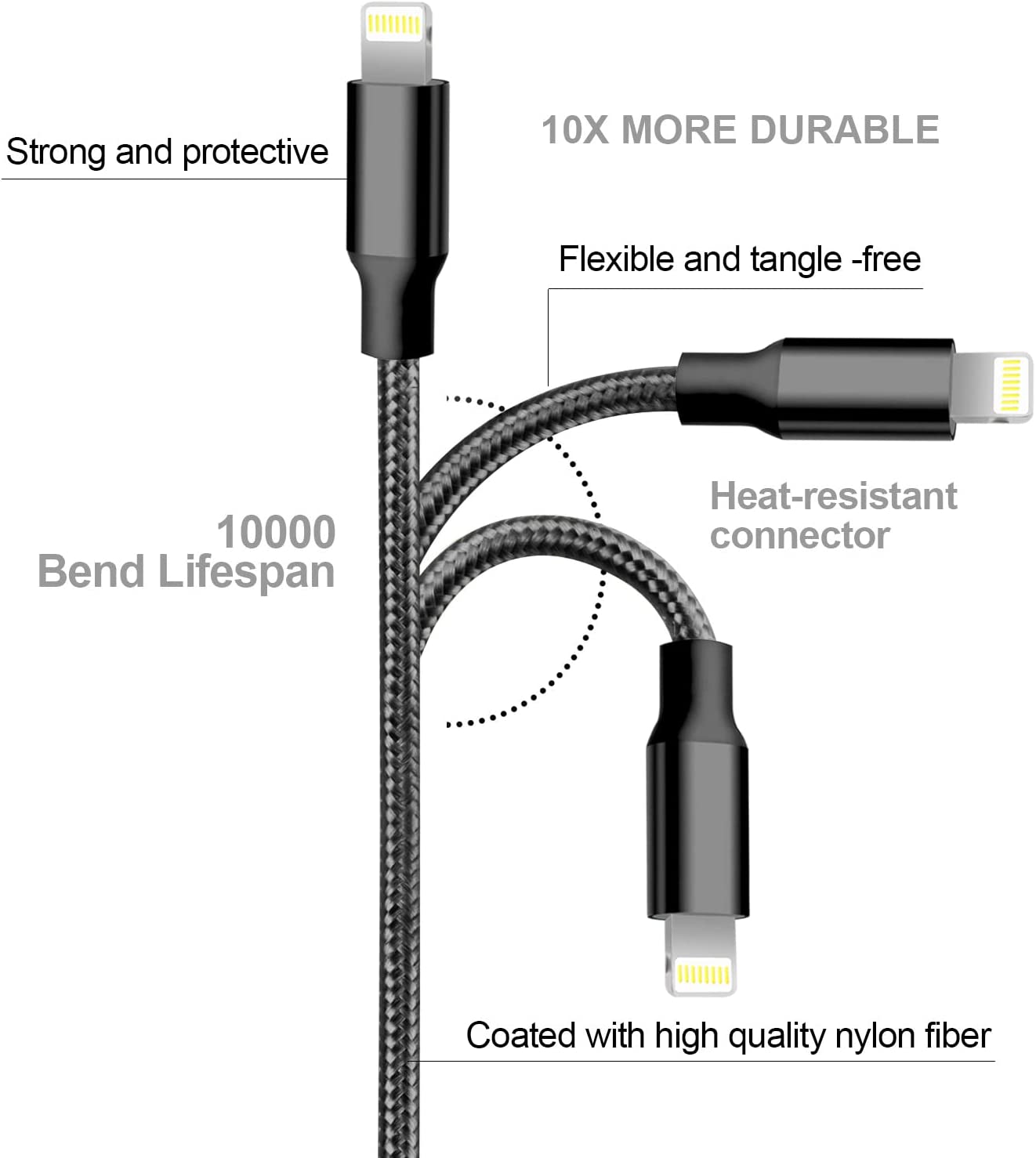 Max Life 10FT Lightning Cable, Fast Charging USB Charger Cord, Compatible with iPhone and iPad – Black - Image 3
