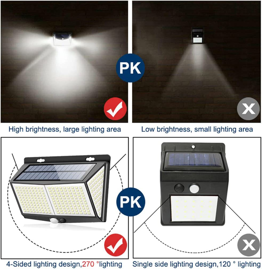Solar Power 288 LED Lights PIR Motion Sensor Outdoor Security Lamp Wall - Image 5