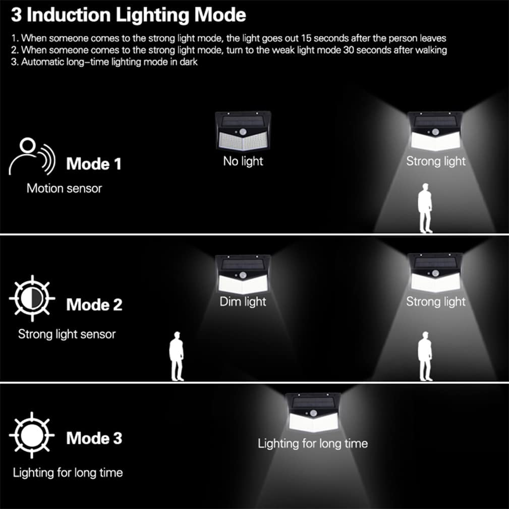 Solar Power 288 LED Lights PIR Motion Sensor Outdoor Security Lamp Wall - Image 6